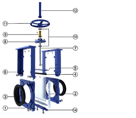 Kontrol minyak dan suhu dengan kisaran suhu 0-200C Slurry Knife Gate Valve